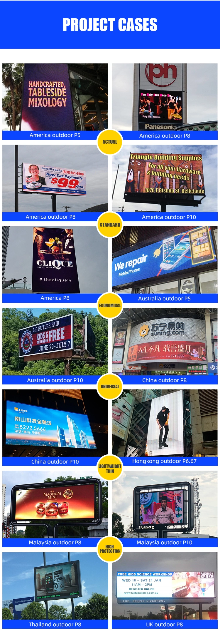 Big LED Display Video Wall High Brightness Outdoor Screen 3D Display Digital Billboard Advertising Building